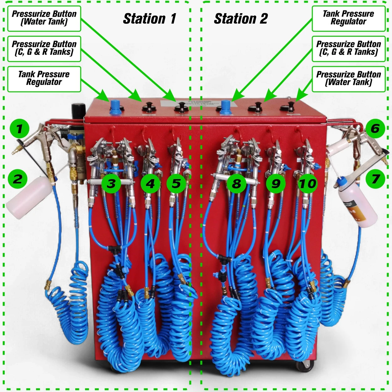 Parts of Master Chrome System